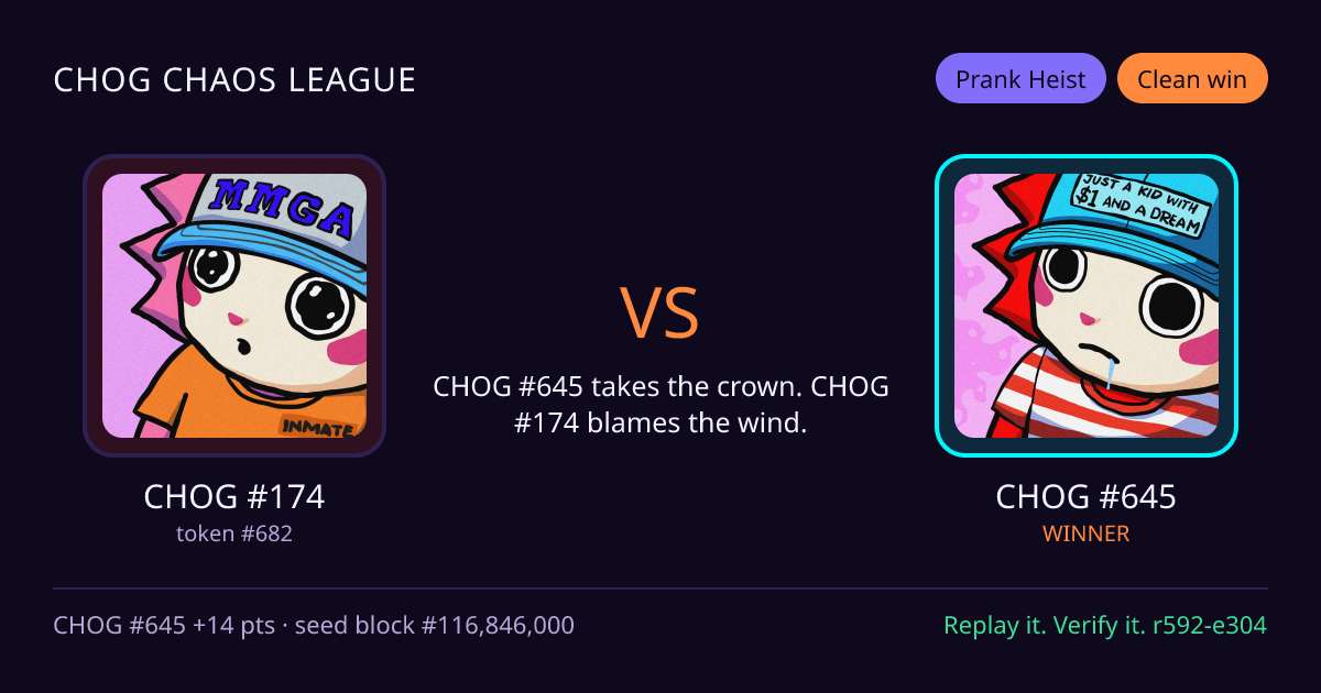 Highlight card: CHOG #174 versus CHOG #645