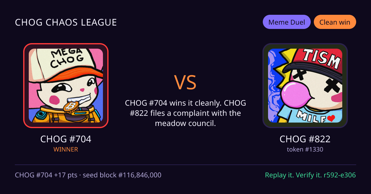 Highlight card: CHOG #704 versus CHOG #822