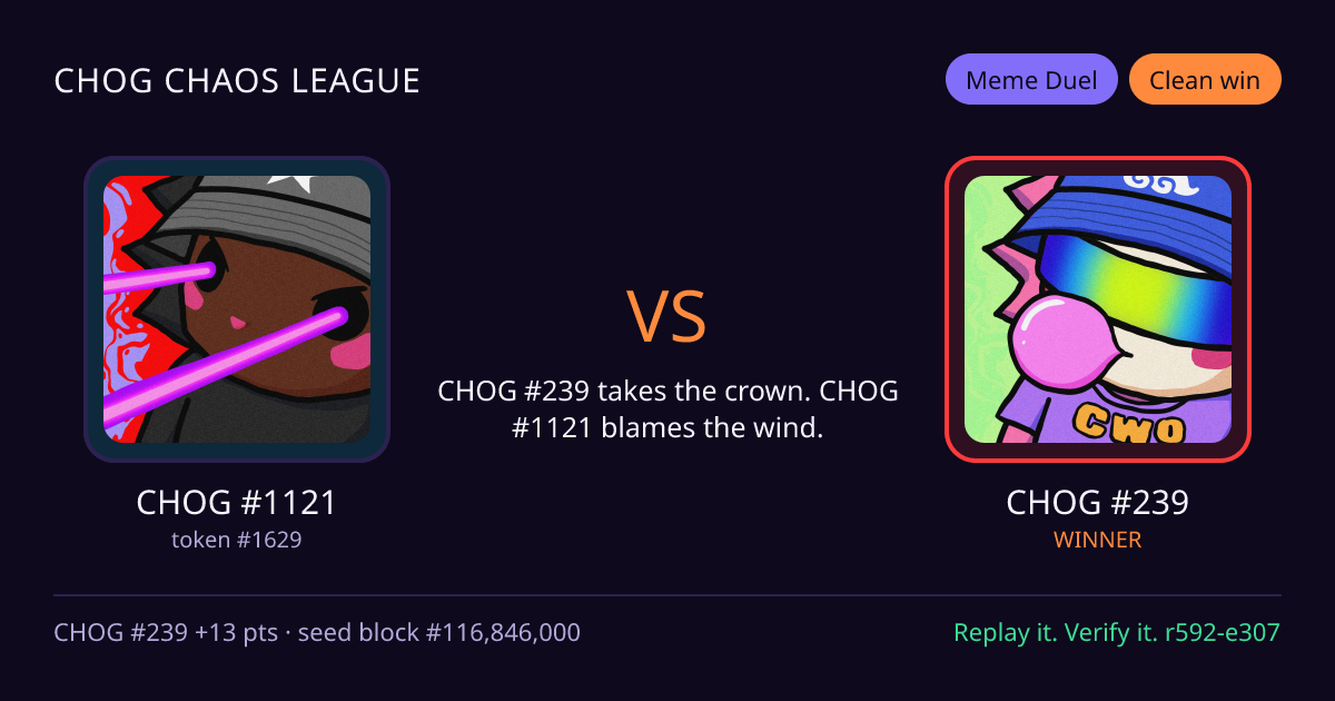 Highlight card: CHOG #1121 versus CHOG #239