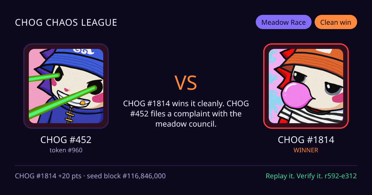 Highlight card: CHOG #452 versus CHOG #1814