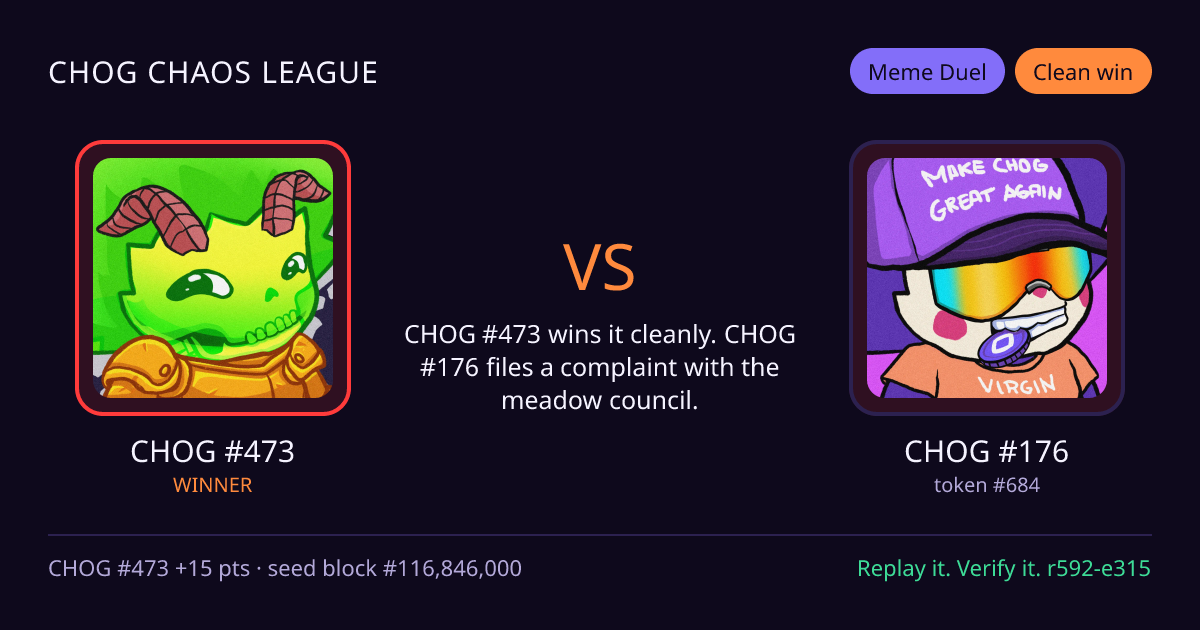Highlight card: CHOG #473 versus CHOG #176