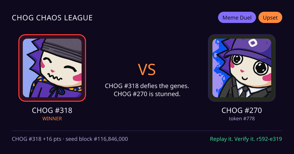 Highlight card: CHOG #318 versus CHOG #270