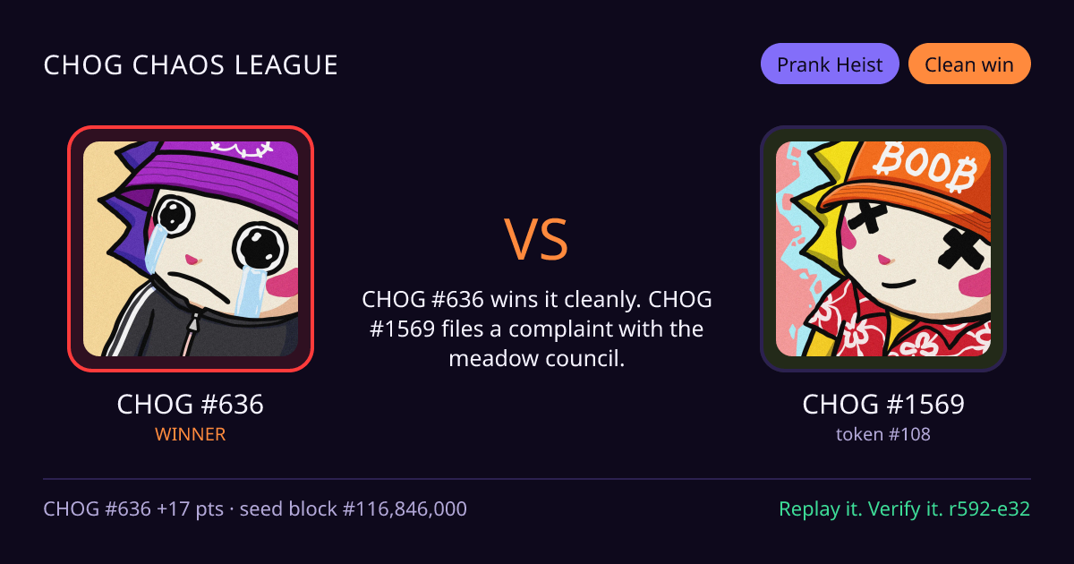 Highlight card: CHOG #636 versus CHOG #1569