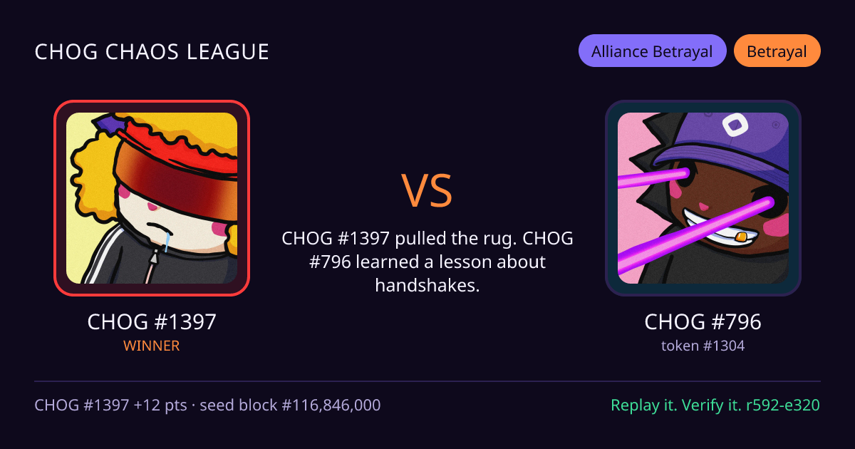Highlight card: CHOG #1397 versus CHOG #796