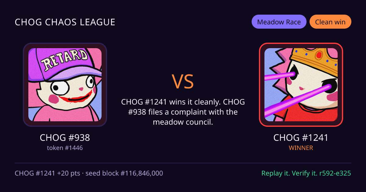 Highlight card: CHOG #938 versus CHOG #1241