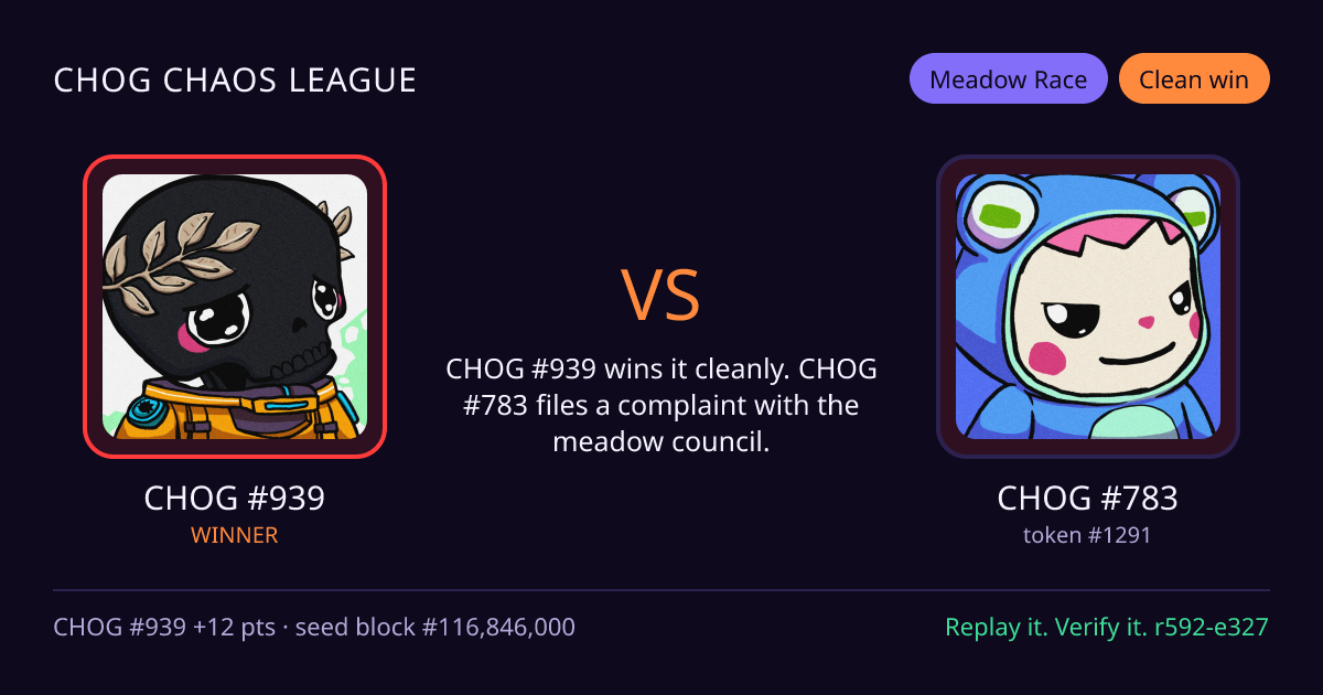 Highlight card: CHOG #939 versus CHOG #783