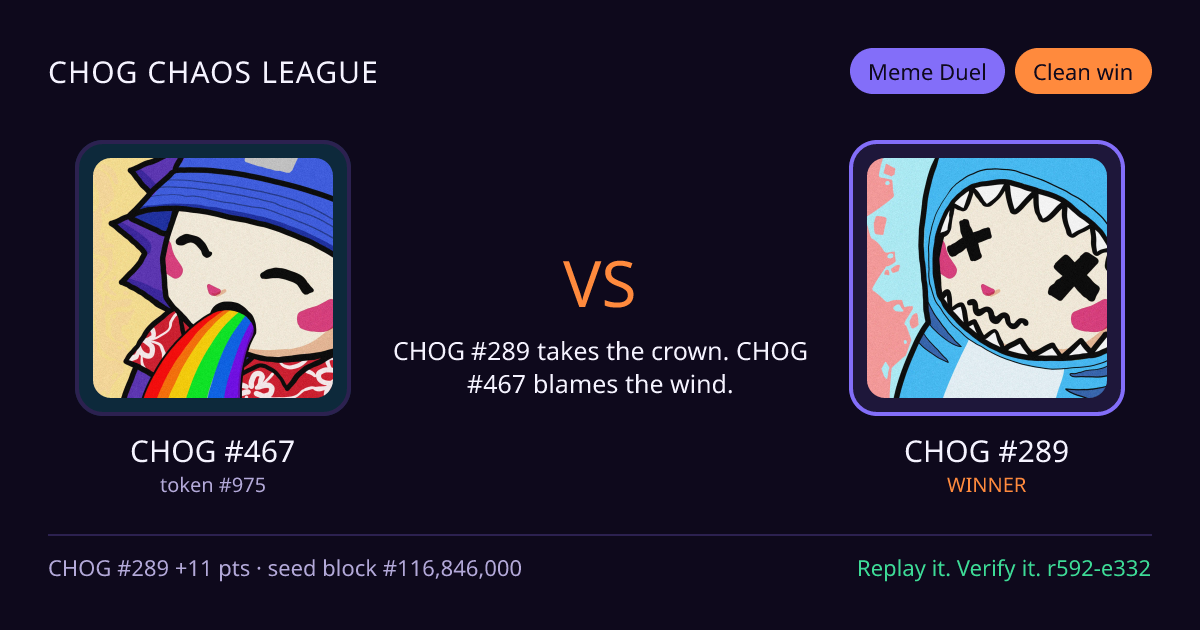 Highlight card: CHOG #467 versus CHOG #289