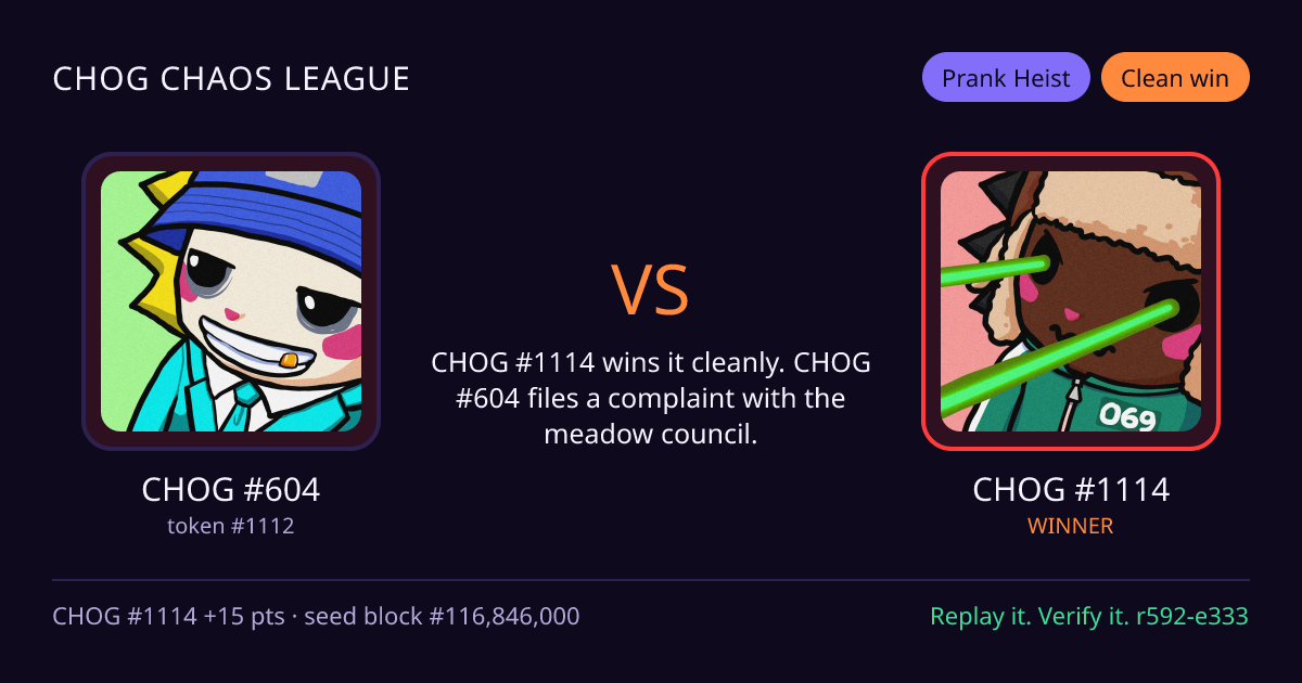 Highlight card: CHOG #604 versus CHOG #1114