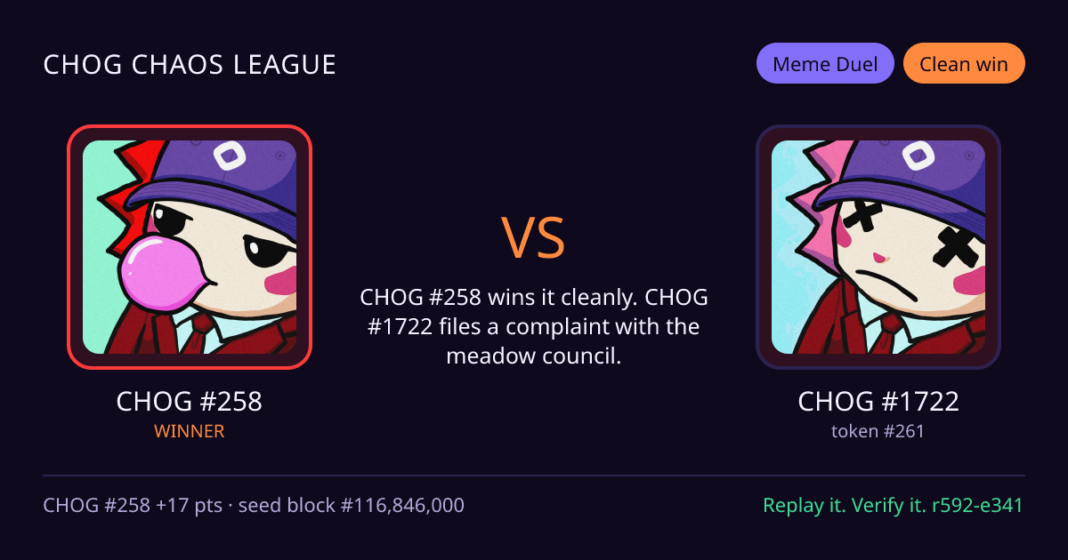 Highlight card: CHOG #258 versus CHOG #1722