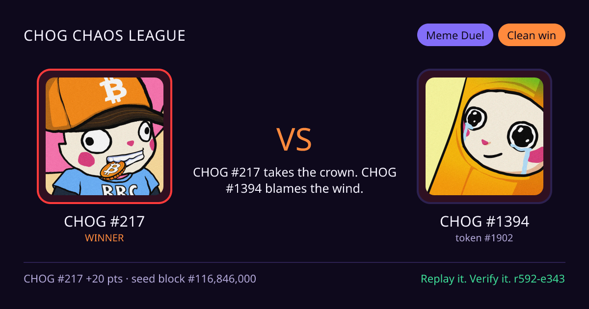 Highlight card: CHOG #217 versus CHOG #1394