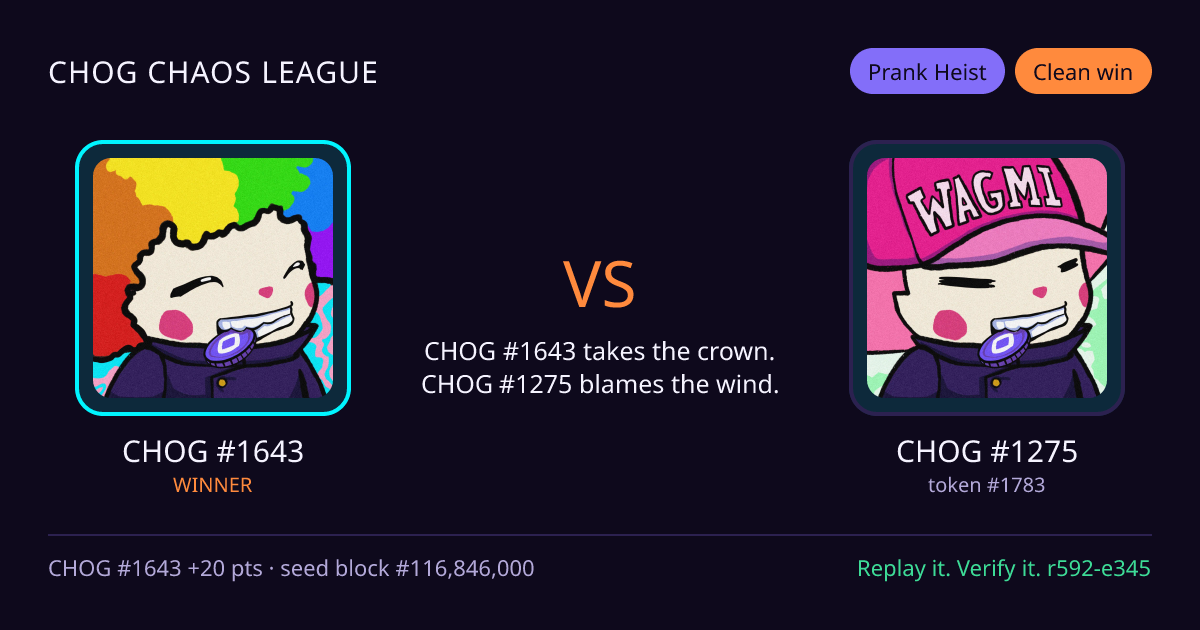Highlight card: CHOG #1643 versus CHOG #1275