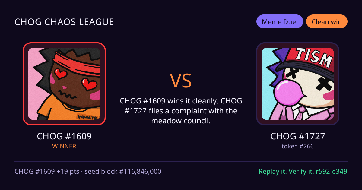 Highlight card: CHOG #1609 versus CHOG #1727