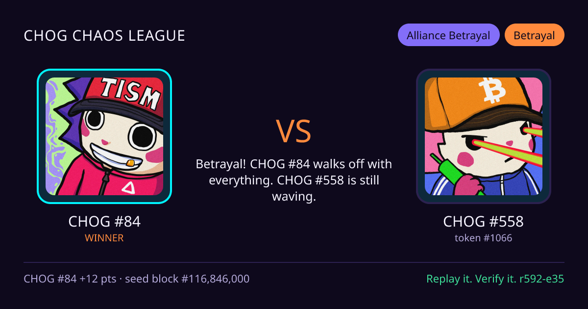 Highlight card: CHOG #84 versus CHOG #558