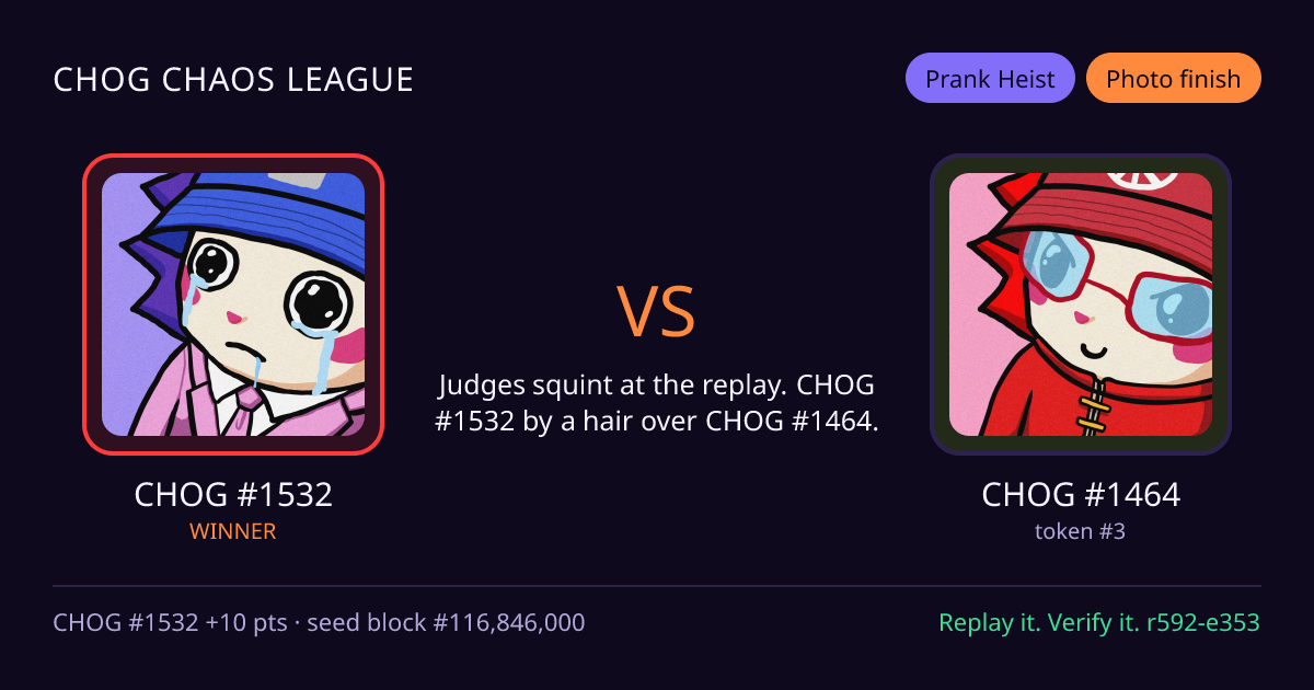 Highlight card: CHOG #1532 versus CHOG #1464