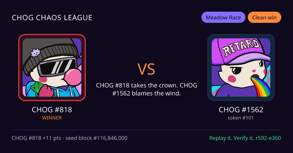 Highlight card: CHOG #818 versus CHOG #1562