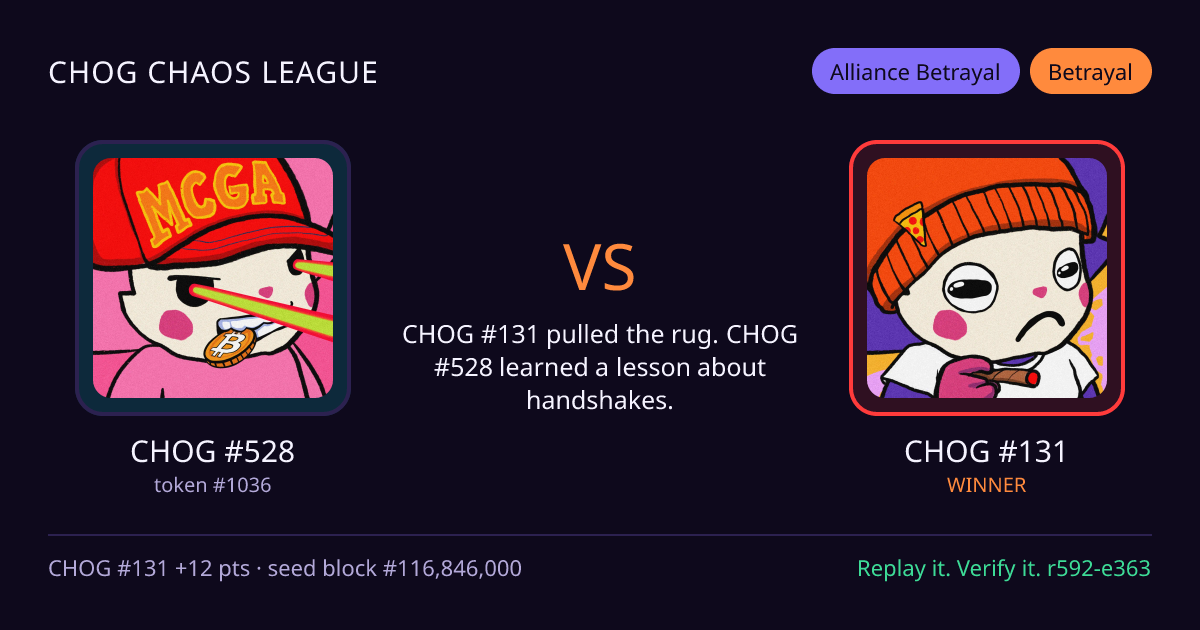 Highlight card: CHOG #528 versus CHOG #131