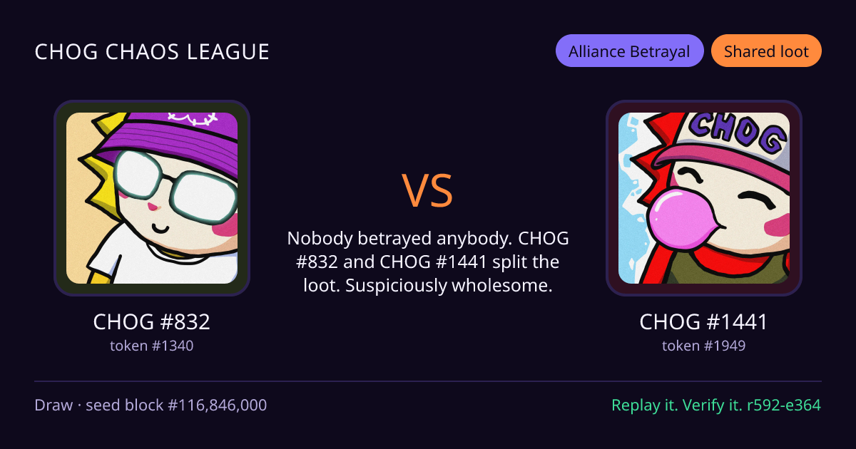 Highlight card: CHOG #832 versus CHOG #1441