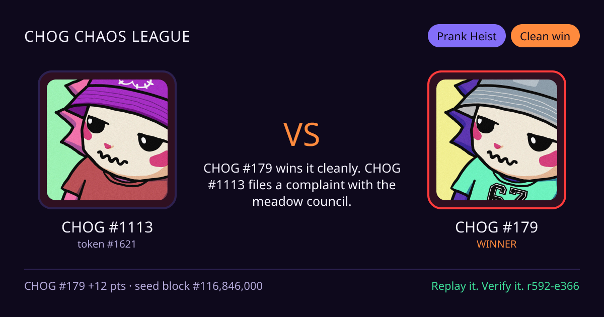 Highlight card: CHOG #1113 versus CHOG #179