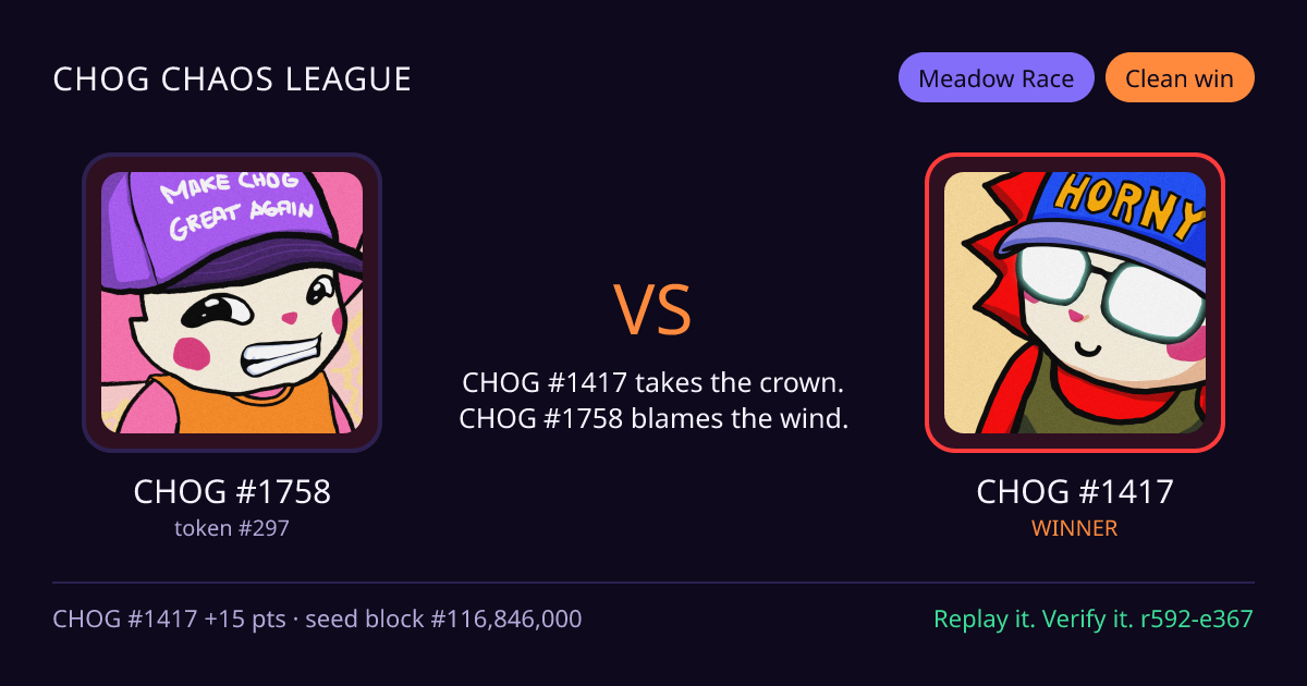 Highlight card: CHOG #1758 versus CHOG #1417