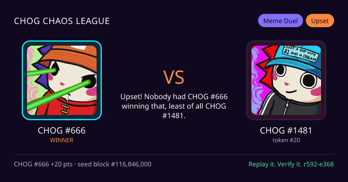 Highlight card: CHOG #666 versus CHOG #1481