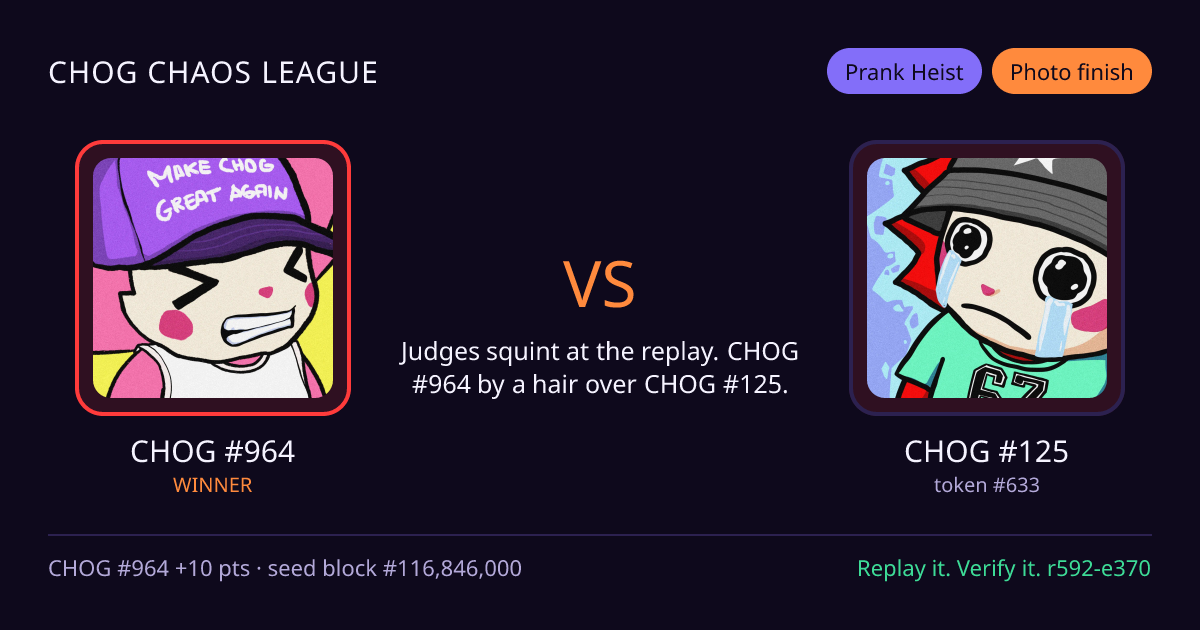 Highlight card: CHOG #964 versus CHOG #125
