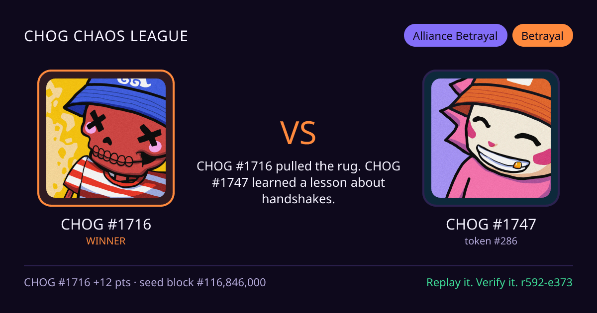 Highlight card: CHOG #1716 versus CHOG #1747