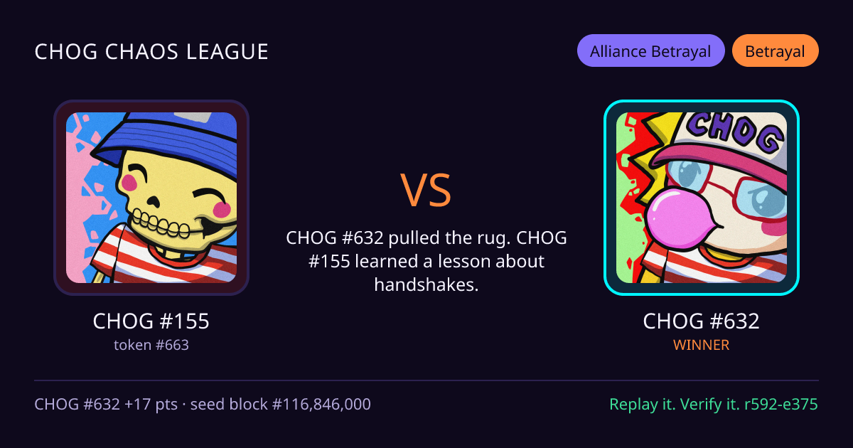 Highlight card: CHOG #155 versus CHOG #632