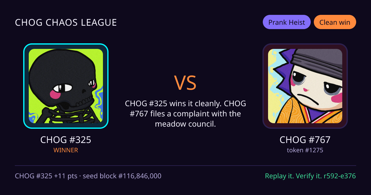 Highlight card: CHOG #325 versus CHOG #767