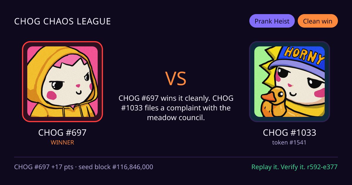 Highlight card: CHOG #697 versus CHOG #1033