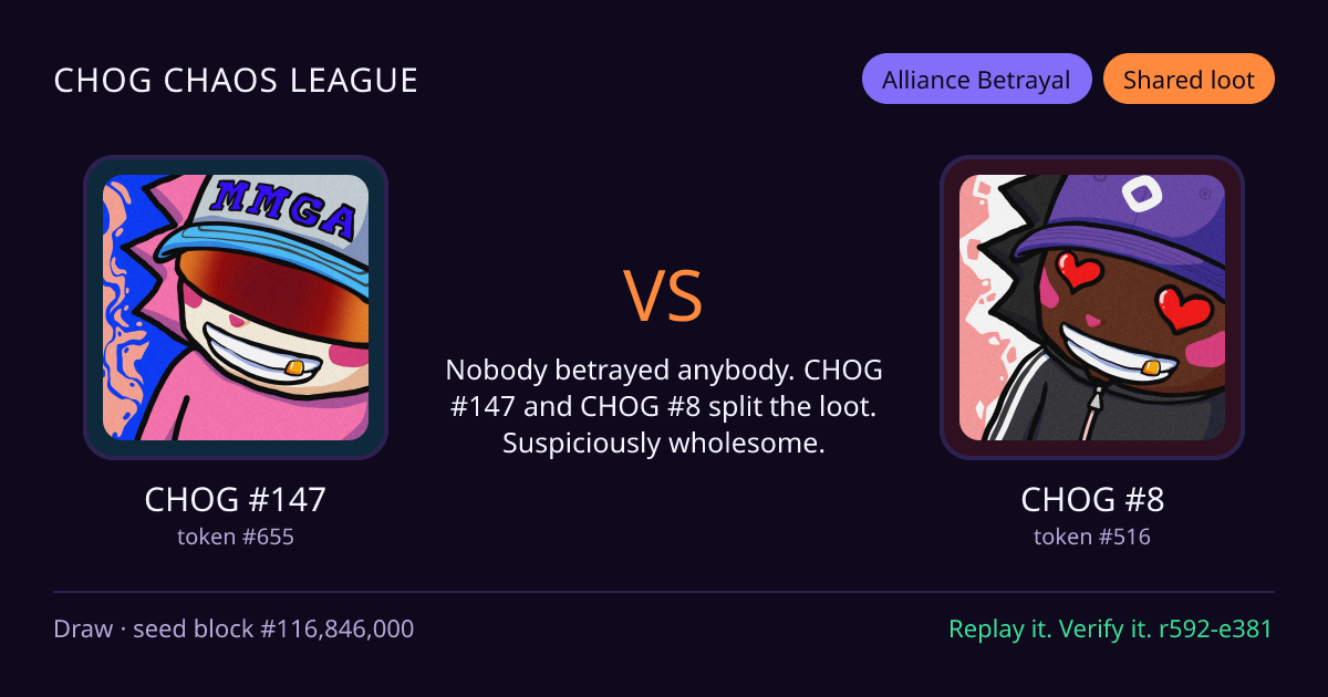 Highlight card: CHOG #147 versus CHOG #8
