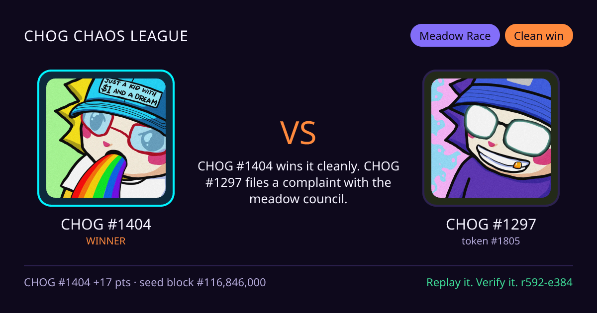 Highlight card: CHOG #1404 versus CHOG #1297