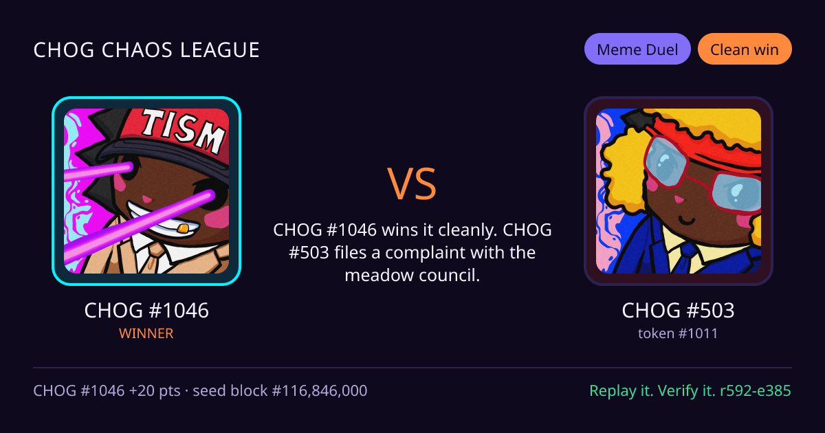 Highlight card: CHOG #1046 versus CHOG #503