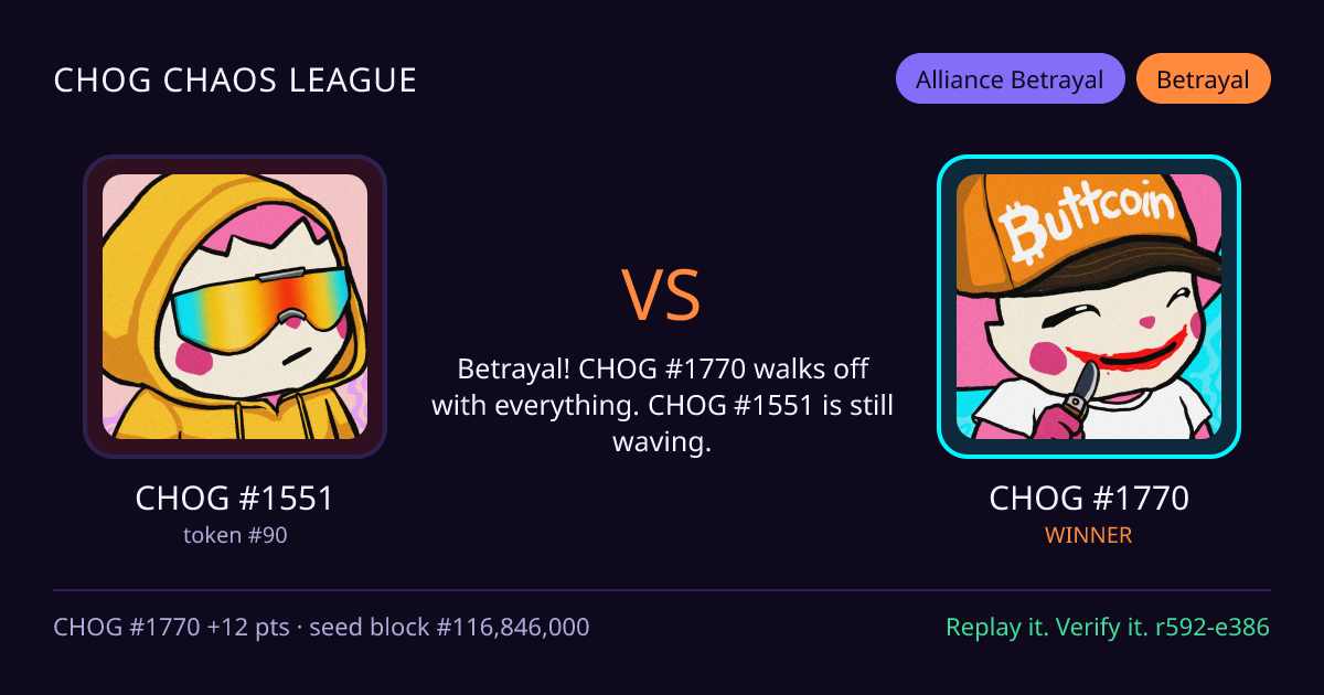 Highlight card: CHOG #1551 versus CHOG #1770
