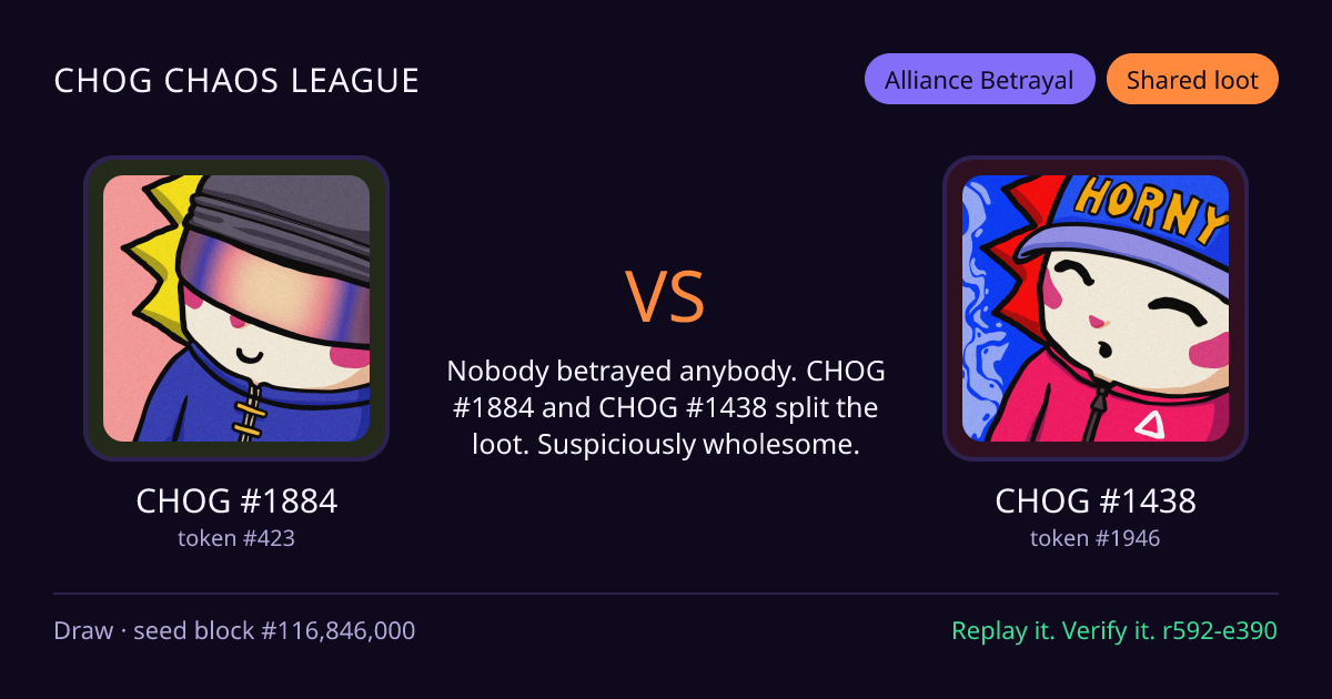 Highlight card: CHOG #1884 versus CHOG #1438