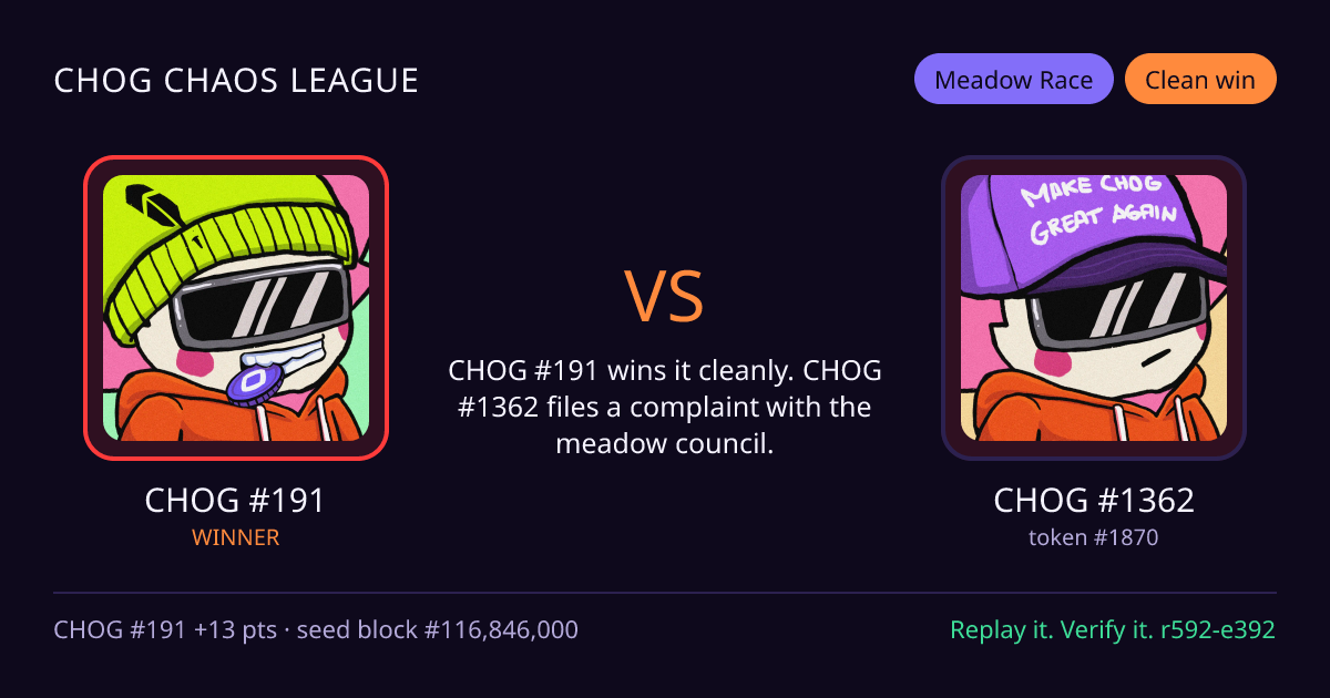 Highlight card: CHOG #191 versus CHOG #1362