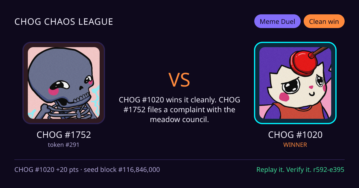 Highlight card: CHOG #1752 versus CHOG #1020