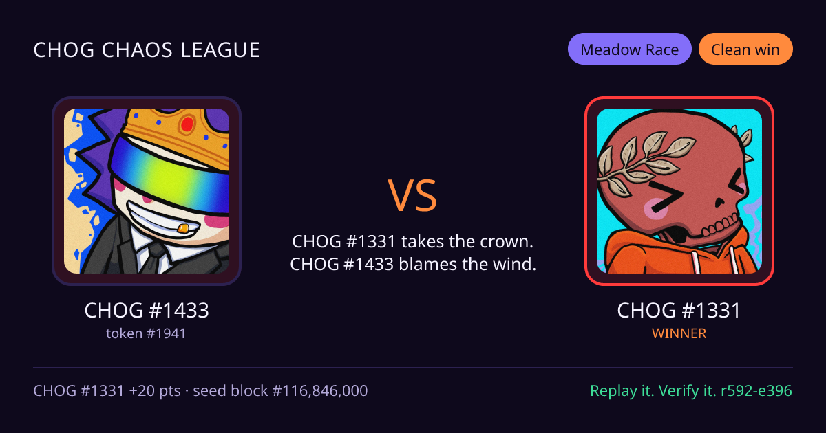 Highlight card: CHOG #1433 versus CHOG #1331