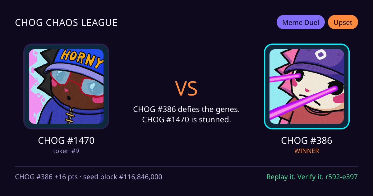 Highlight card: CHOG #1470 versus CHOG #386