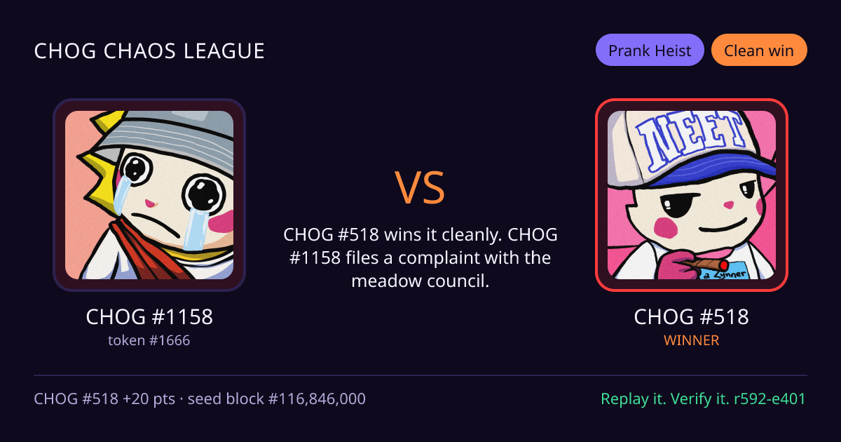 Highlight card: CHOG #1158 versus CHOG #518