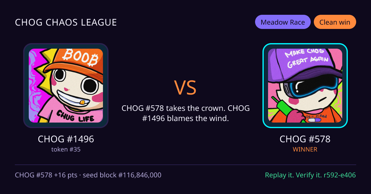 Highlight card: CHOG #1496 versus CHOG #578