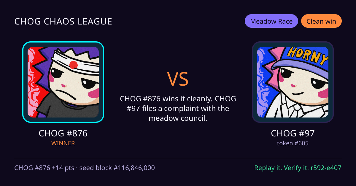 Highlight card: CHOG #876 versus CHOG #97