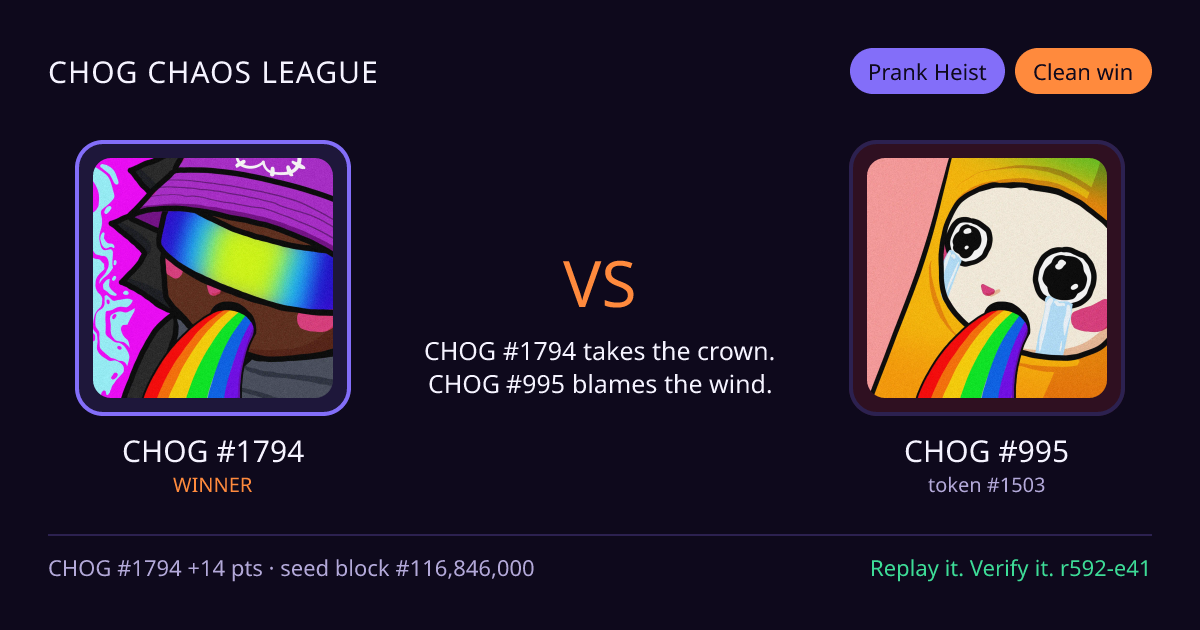 Highlight card: CHOG #1794 versus CHOG #995