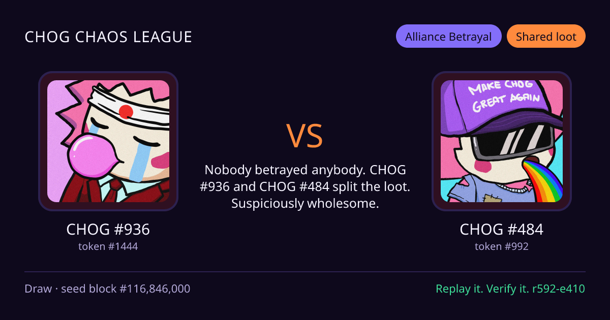 Highlight card: CHOG #936 versus CHOG #484