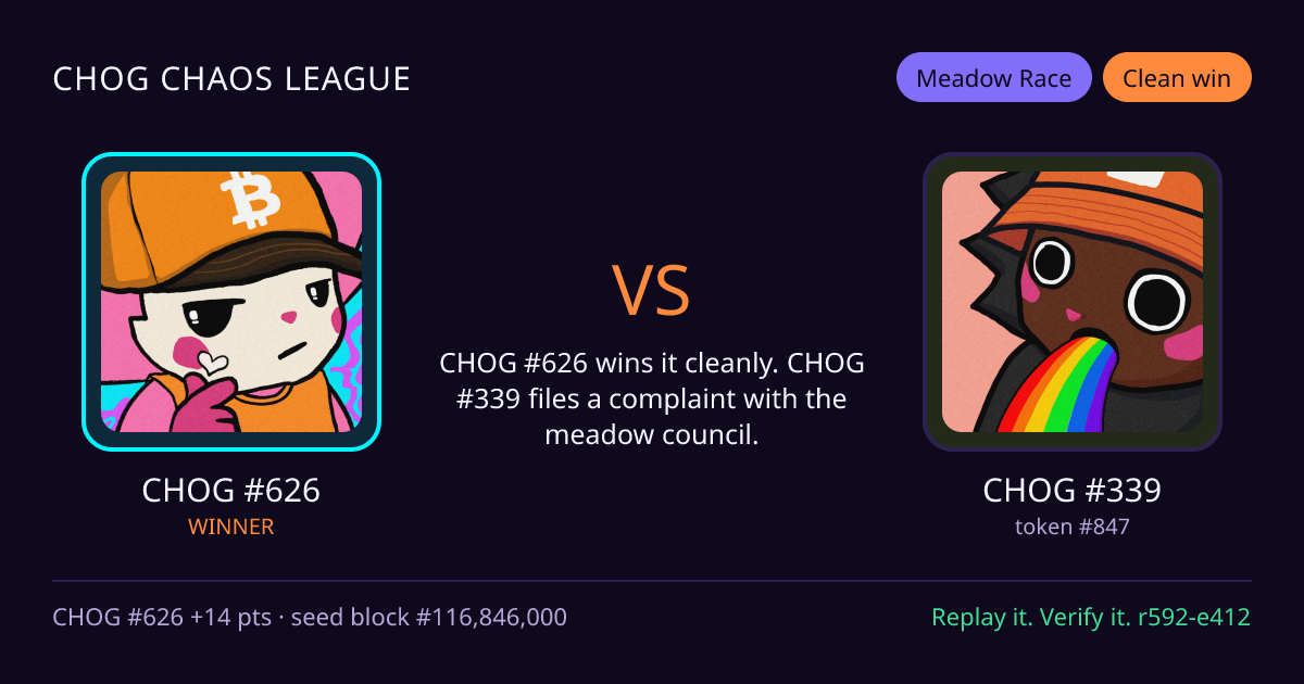 Highlight card: CHOG #626 versus CHOG #339