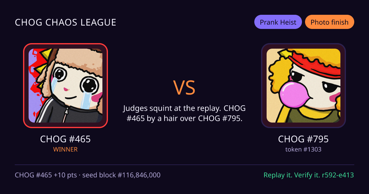 Highlight card: CHOG #465 versus CHOG #795