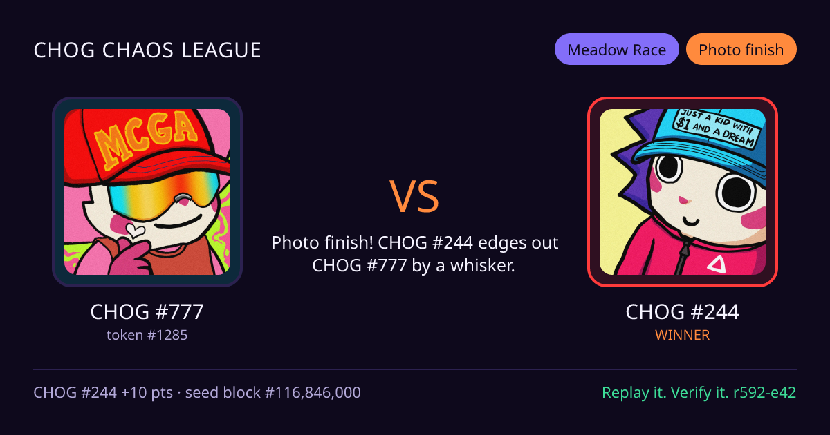 Highlight card: CHOG #777 versus CHOG #244