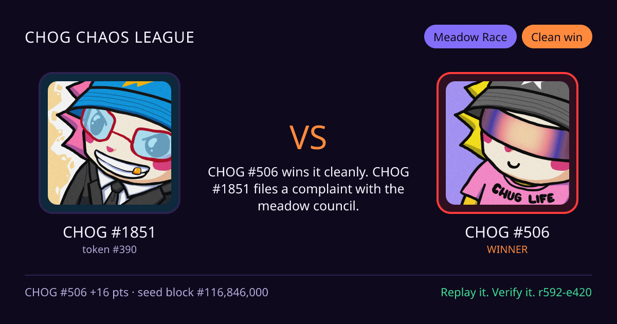 Highlight card: CHOG #1851 versus CHOG #506
