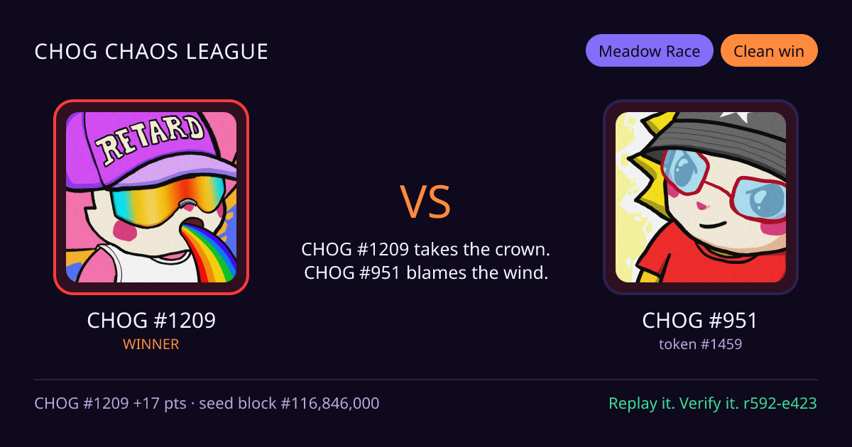 Highlight card: CHOG #1209 versus CHOG #951