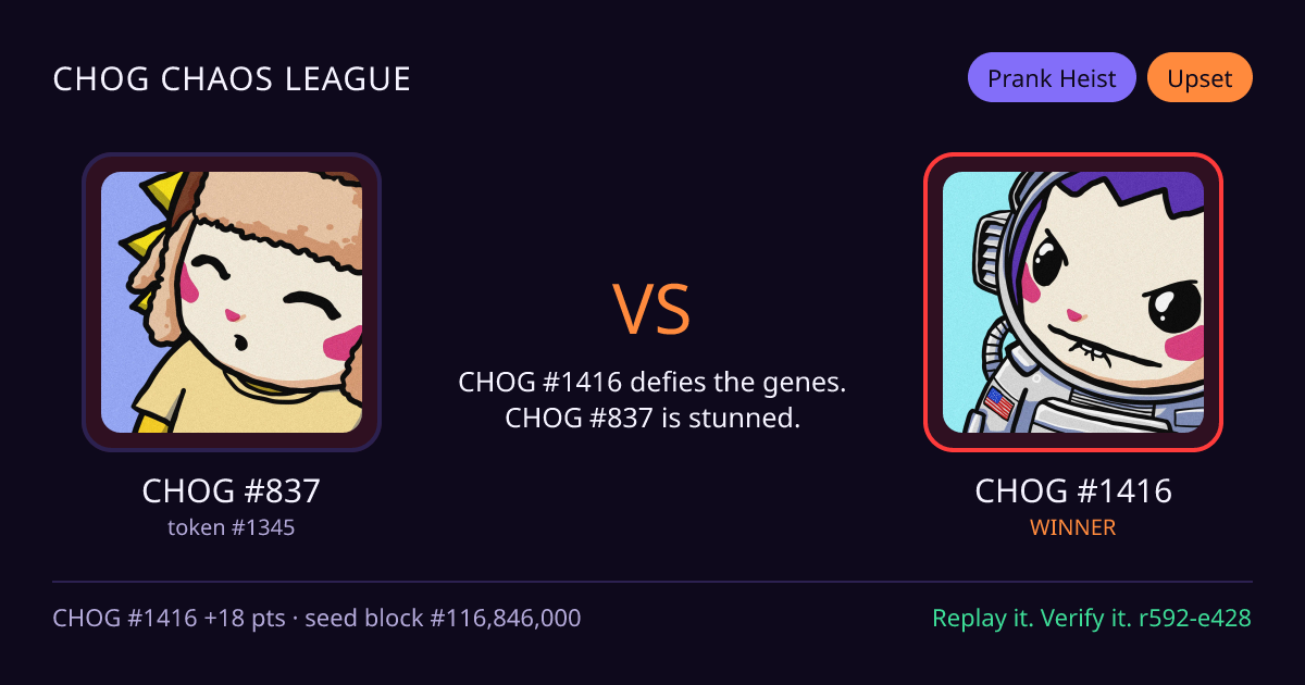 Highlight card: CHOG #837 versus CHOG #1416