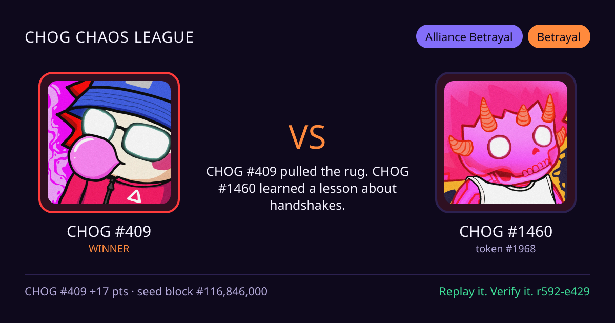 Highlight card: CHOG #409 versus CHOG #1460